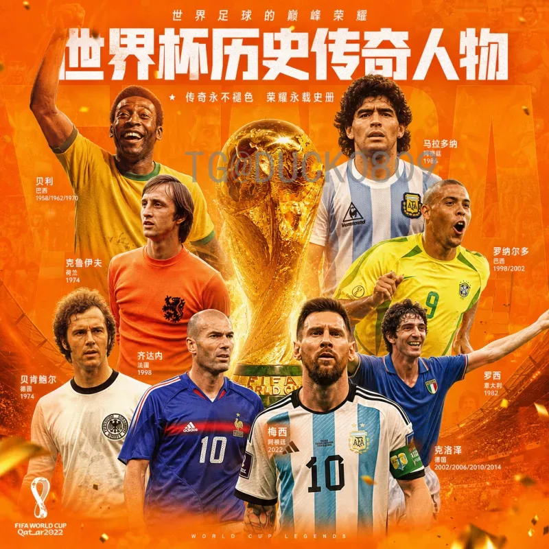 官方2026年国际足联世界杯扩军48队一览：新赛制、名额分配与影响全解析